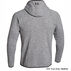 Under Armour Mens Storm Forest Full Zip Hoodie