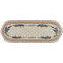 Capitol Earth Lavender Oval Patch Printed Runner