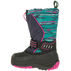 Kamik Boys & Girls SnowcoastP Waterproof Insulated Winter Boot