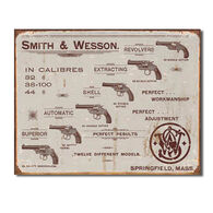 Desperate Enterprises Smith & Wesson Revolvers Tin Sign