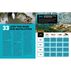 Field & Stream Essential Fishing Handbook by Joe Cermele & The Editors of Field and Stream