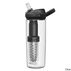 CamelBak Eddy + Filtered by LifeStraw / Tritan Renew 20 oz. Water Bottle