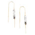 Scout Curated Wears Womens Rectangle Stone Earring - Howlite/Black/Gold